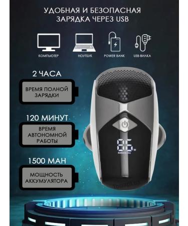 VGR Electric blower V-320 5 in 1 - Buy Online on GoSupps.com