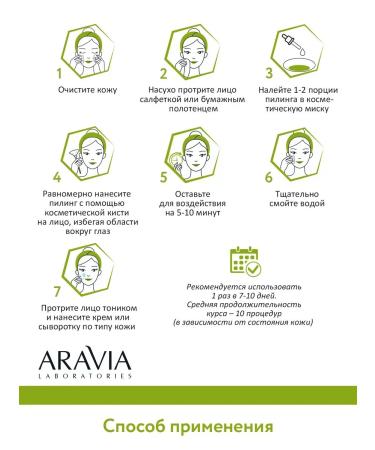 ARAVIA Laboratories Piling for problem skin and black dots 18% - Buy Online on GoSupps.com
