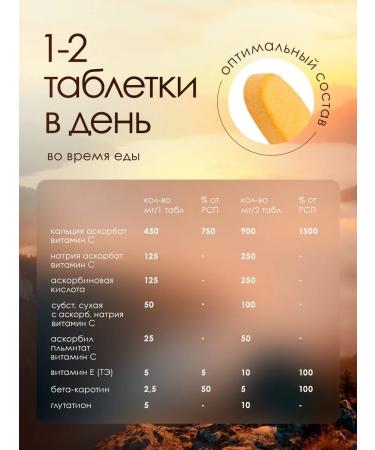 SIBVIO Vitamin C 5 active forms 900 mg 60 pcs - Buy Online on GoSupps.com