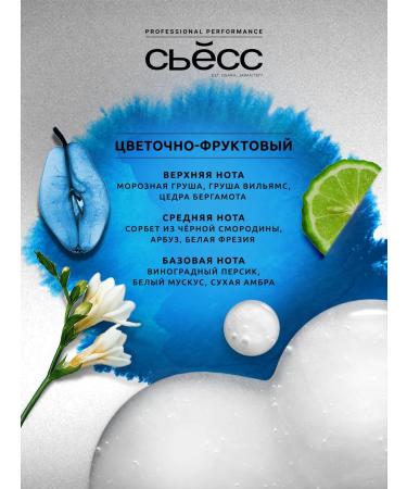 Syoss Women's shampoo Volume for thin hair devoid of volume 1l - Buy Online on GoSupps.com