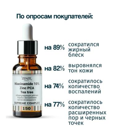 ZENZE Acneis with niacinamide 10% zinc. - Buy Online on GoSupps.com