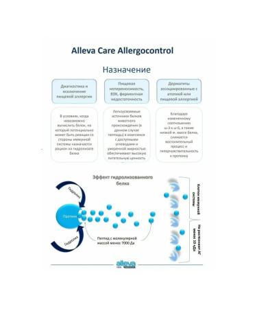 Alleva Care allergic control dry dogs to reduce allergies 12k - Buy Online on GoSupps.com