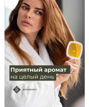 Sukhorukov Bath&BodyWorks Hair shampoo perfumed Baccarat Bliss - Buy Online on GoSupps.com