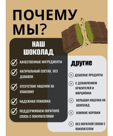 Gourmet Dubai chocolate with pistachio filling - Buy Online on GoSupps.com