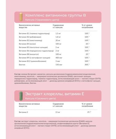 Mixvit Vitamin C and zinc dietary supplements - Buy Online on GoSupps.com