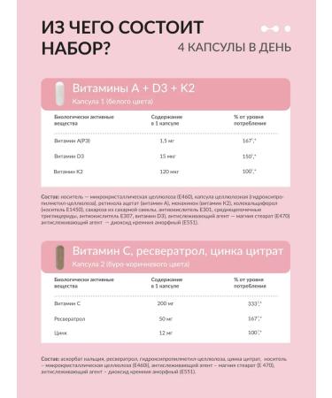 Mixvit Vitamin C and zinc dietary supplements - Buy Online on GoSupps.com