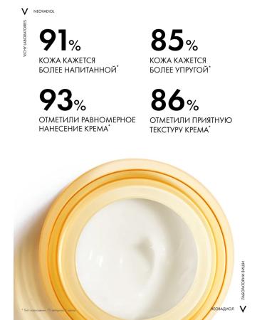 Vichy NEOVADIOL set for women during menopause - Buy Online on GoSupps.com