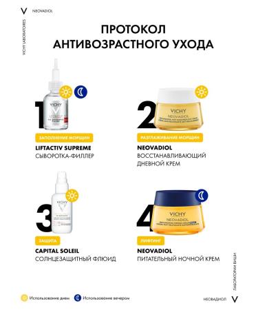 Vichy NEOVADIOL set for women during menopause - Buy Online on GoSupps.com