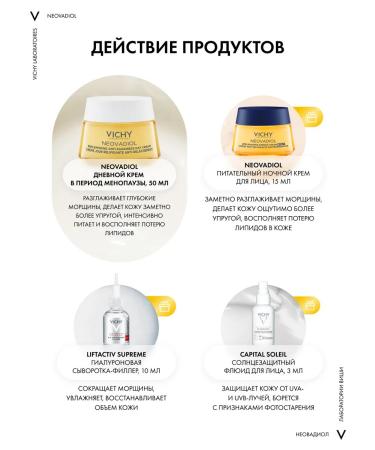 Vichy NEOVADIOL set for women during menopause - Buy Online on GoSupps.com