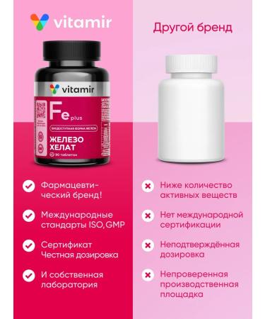 VITAMIR PRO Iron HEALAT BISGLICINATE WITH VITAMINS - Buy Online on GoSupps.com