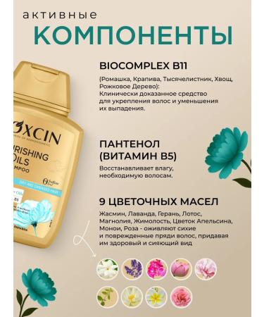 Bioxcin Surpit shampoo for dry and damaged hair - Buy Online on GoSupps.com
