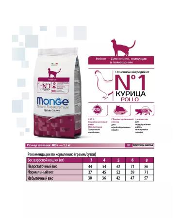 MONGE Dry food for homemade cats with chicken 10 kg - Buy Online on GoSupps.com