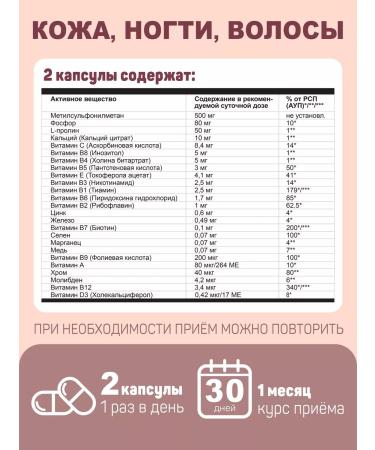 Strength & Wellness 25 vitamins for hair skin and nails complex 60 capsules - Buy Online on GoSupps.com