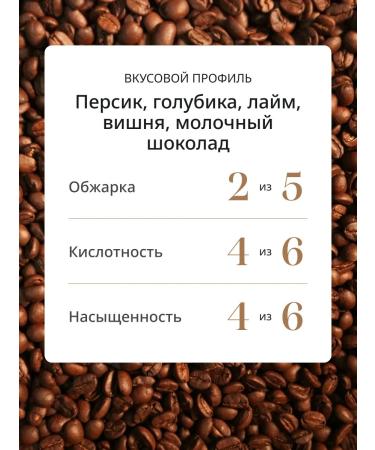 Delonghi Fruit Edition Blend 1 kg coffee - Buy Online on GoSupps.com