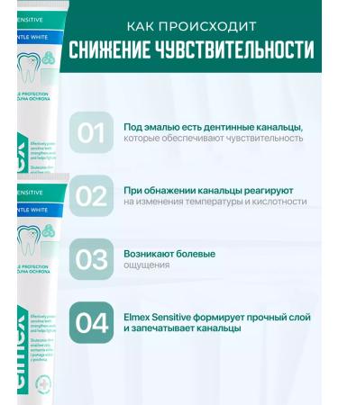Elmex Toothpaste whitening for sensitive teeth - Buy Online on GoSupps.com