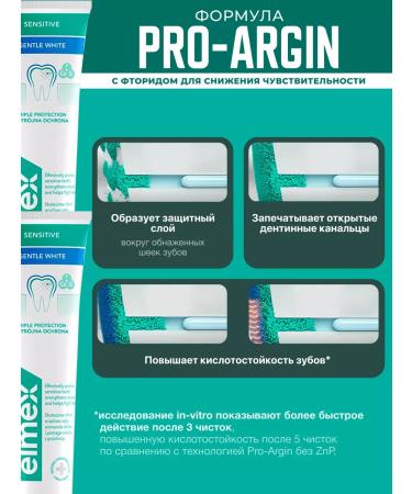 Elmex Toothpaste whitening for sensitive teeth - Buy Online on GoSupps.com