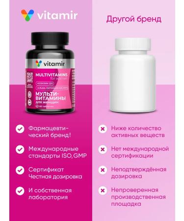 VITAMIR PRO Multivitamins for women complex with vitamin D3 60 pcs - Buy Online on GoSupps.com