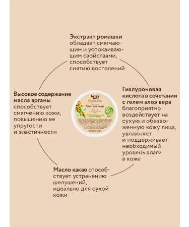 OZ OrganicZone Cream for dry and sensitive skin 50 ml - Buy Online on GoSupps.com