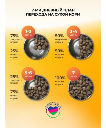 Hucorm Dry feed for large-medium breeds 3 kg - Buy Online on GoSupps.com