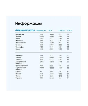 BombBar Gainer Mass Gainer Pro Troophary Chocolate 2700g - Buy Online on GoSupps.com