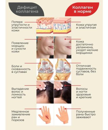 Art by Geba Collagen + strawberries - Buy Online on GoSupps.com