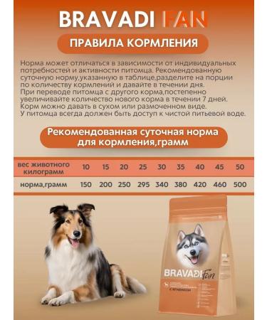 Bravadi Fan Dry food with lamb for dogs 0.7 kg - Buy Online on GoSupps.com