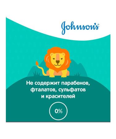 Johnson's Baby Johnsons Baby Children's shampoo without tears 500ml - Buy Online on GoSupps.com