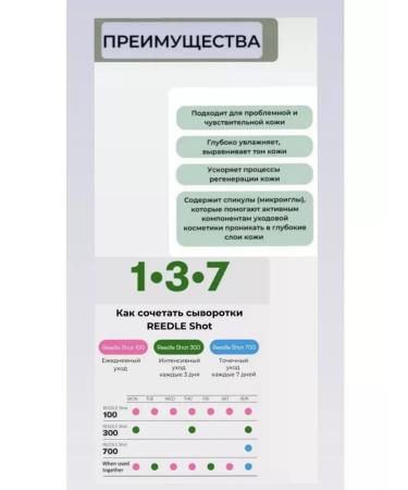 VT Cosmetics Wheezero with microelars of the spear VT Reedle Shot 100 - 300 - Buy Online on GoSupps.com