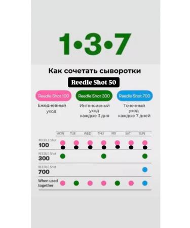 VT Cosmetics Wheezero with microelars of the spear VT Reedle Shot 100 - 300 - Buy Online on GoSupps.com