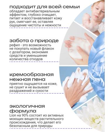 Lion Hand for hand soap 200ml - Buy Online on GoSupps.com