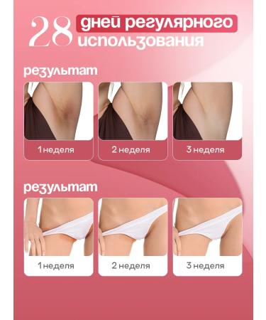 SERENA Whitening cream for the face body and intimate zone 100ml - Buy Online on GoSupps.com