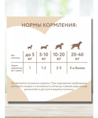 Mnyams A treat for dogs and puppies from 4 months with salmon m - Buy Online on GoSupps.com