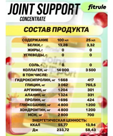 Fitrule Nutrition For joints and ligaments chondroprotector concentrate 500 grenades - Buy Online on GoSupps.com