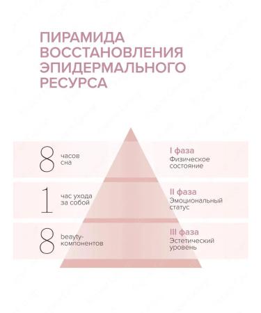 818 Beauty Formula Hand cream for very dry skin 75 ml - Buy Online on GoSupps.com