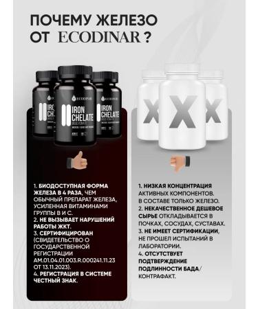 ECODINAR Iron bislycinate Helat with vitamin C for hemoglobin - Buy Online on GoSupps.com