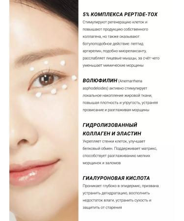 medipeel Anti -aging eye and eyelid cream from wrinkles and edema - Buy Online on GoSupps.com