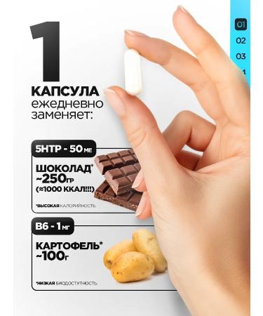 Scopula 5 htp tripophanes in capsules - Buy Online on GoSupps.com