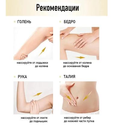 CosmeticWorld Anti -cellulite cream for weight loss - Buy Online on GoSupps.com