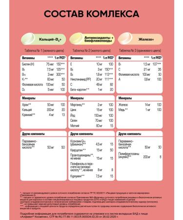 Alphabet Cosmetics vitamins for women 60 tablets - Buy Online on GoSupps.com