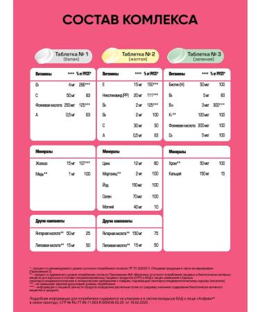 Alphabet In the season of a cold for adults 60 table - Buy Online on GoSupps.com