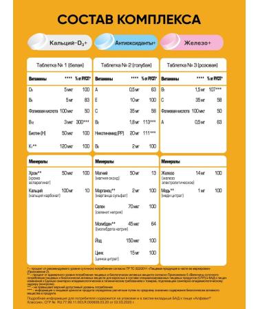 Alphabet Classic 120 table. Vitamin complex - Buy Online on GoSupps.com