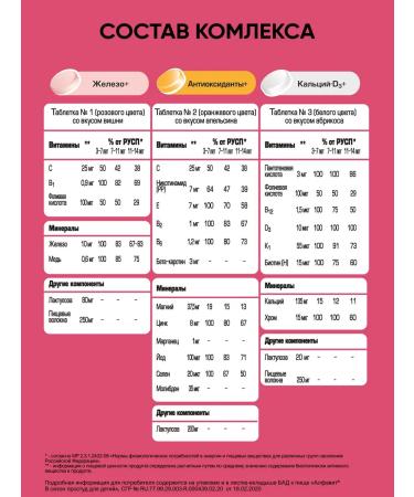 Alphabet In the cold season for children 60 table - Buy Online on GoSupps.com