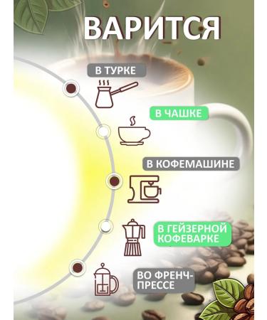 Venetico Coffee coffee for coffee machine 1 kg - Buy Online on GoSupps.com
