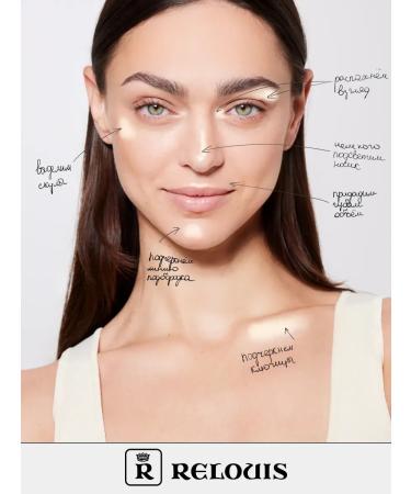 RELOUIS Highlighter for the face and body Cream Wonder Shine - Buy Online on GoSupps.com