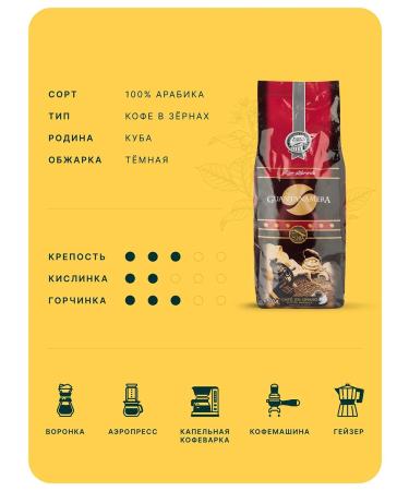 Guantanamera Coffee in grains 500 grams - Buy Online on GoSupps.com