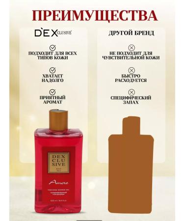 DEXclusive Shower gel perfumed Turkish - Buy Online on GoSupps.com