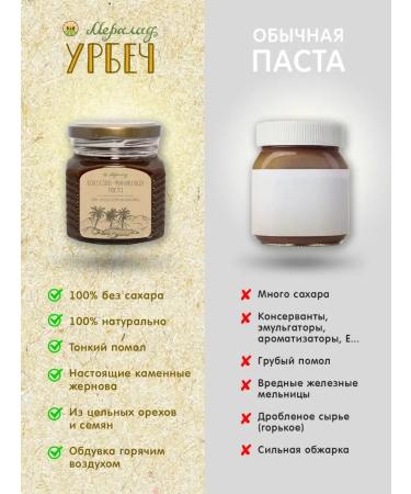 Meralad Kokosovo finnic paste 3000g condensed milk without sugar pp Urbech - Buy Online on GoSupps.com