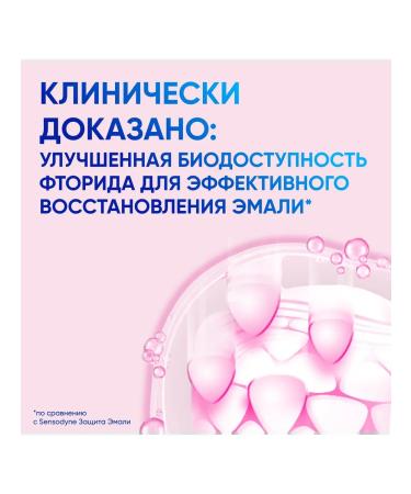 Sensodyne Rive Gosh Paste to restore enamel - Buy Online on GoSupps.com