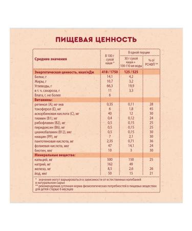 Sandy Dairy 3 cereals with fruits 200 g - Buy Online on GoSupps.com