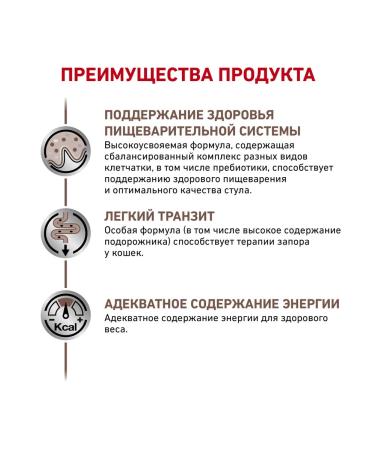 ROYAL CANIN Gastro Fibre dry cat food 2.0kg - Buy Online on GoSupps.com